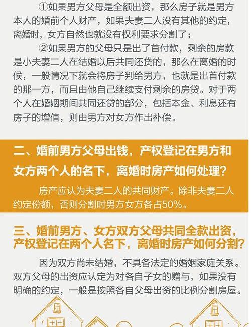 离婚房子如何分割新婚姻法2021？ 新婚姻法关于房产分割