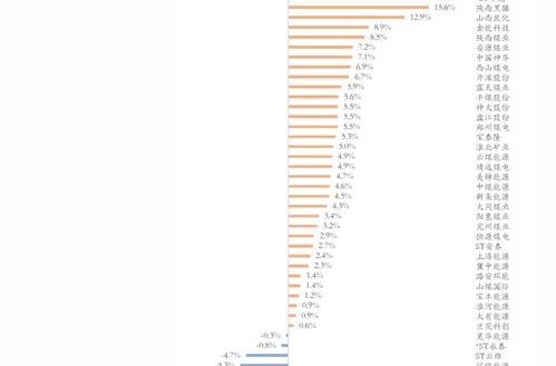 哪里有借5万分36期还的 借5万分36期的正规平台