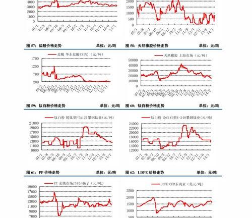 做亲子鉴定大概需要多少钱?一般大医院都可以做鉴定吗？ 怀孕做亲子鉴定多少钱一次