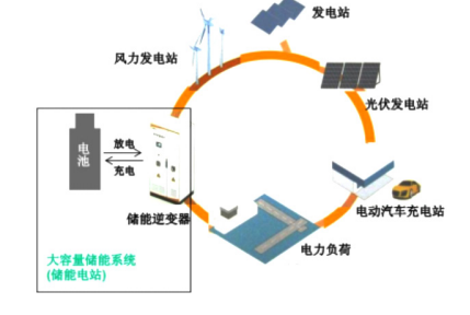 云南省计量检测公共服务平台怎么查 检测平台