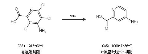 2-氨基吡啶是怎样生产的？ 4氨基吡啶
