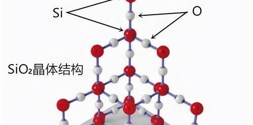 氯化铯晶体结构？ 氯化铯晶体结构是什么立方