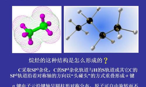 丁烷的典型构象式结构有哪四种？ 正丁烷的四种典型构象