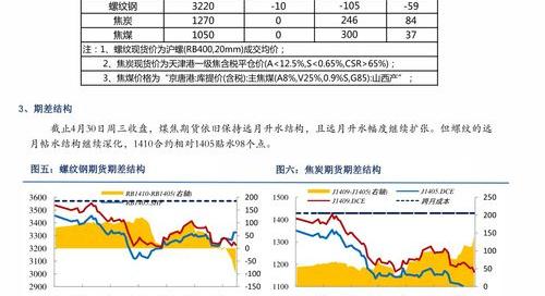 2021企业职工养老保险缴费档次？ 职工养老保险缴费档次