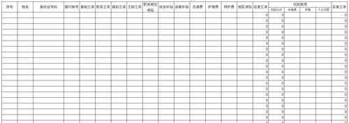 20年社保与15年社保退休工资区别 15年社保退休工资表