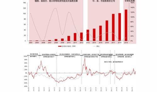 135平契税2021年收费标准？ 契税2021年收费标准