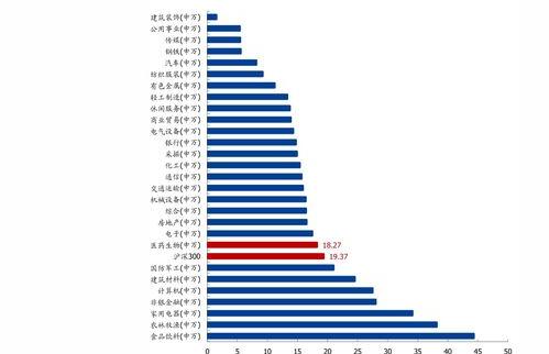 制氧机分子筛怎样选用？ 制氧机分子筛多少钱