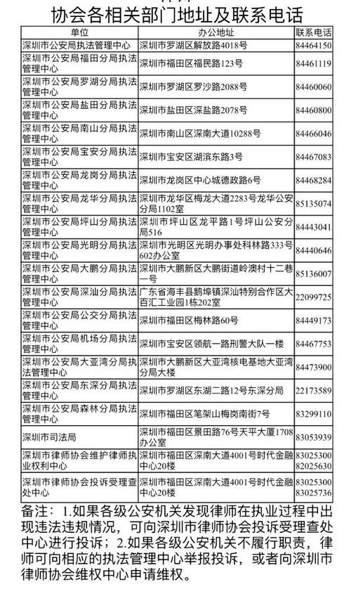 律师如何收费？2022年律师收费标准正式公布！ 律师收费标准最新规定出台