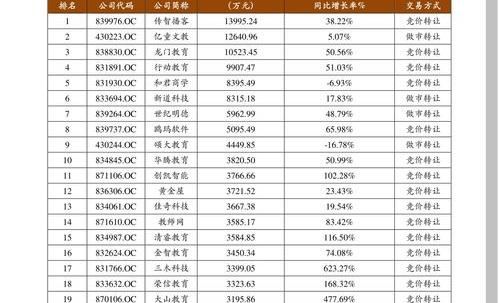 3匹立式空调加氟多少钱 r22价格行情监测