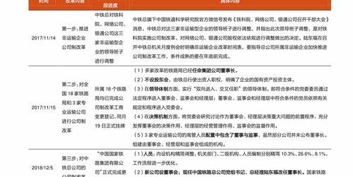 )引发剂的半衰期过大或过小对聚合反应会造成什么影响 引发剂效率