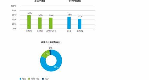 2021年煤价上涨原因是什么？ 2021年煤炭价格走势分析