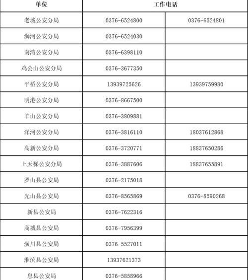 居民户口薄户号查询？ 户口查询网上查询