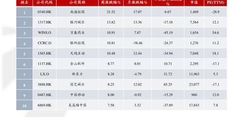 开关插座面板价格 pc料今日最新价格