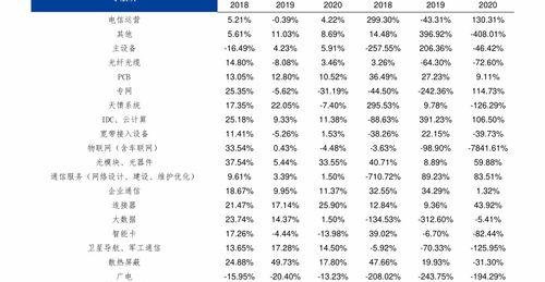 A股有硅矿的上市公司有哪些？ 碳化硅龙头上市公司合盛硅业