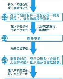 微信上能提取公积金吗？ 微信提取公积金秒到账