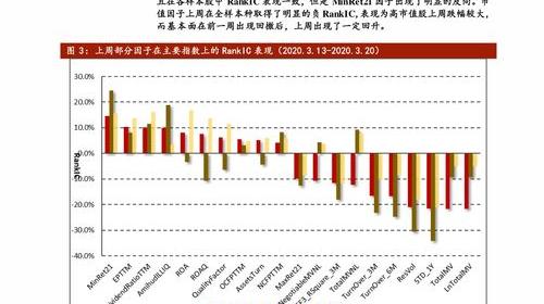 股票利尔化学怎么样，有目标位吗? 利尔化学股票股吧