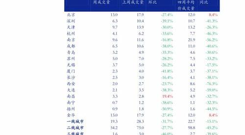 悬赏：如何能够查到国际原油价格不同年月的历史数据？，最好同时能有曲线图。 石油价格查询今日