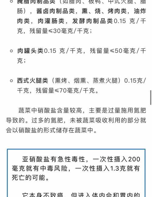 亚硝酸盐对人体有危害吗？ 亚硝酸盐是什么东西对人体有危害吗