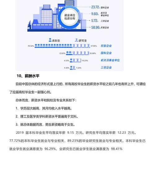 北京化工大学材料与化工硕士考研:考研初试和复试该如何准备？ 北京化工大学考研招生简章