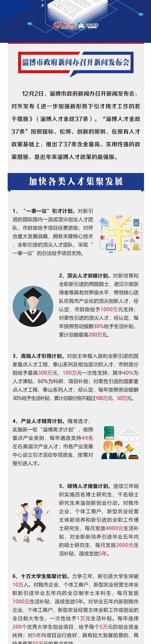 淄博人才补贴怎样上传资料？ 淄博人才网入口