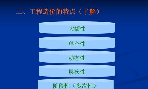 工会经费计提比例？ 工会经费计提比例