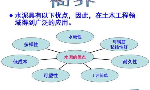 6种硅酸盐水泥的代号和特性？ 硅酸盐水泥的特性和应用