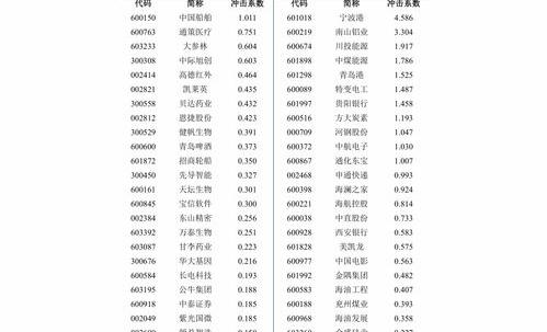 2021工伤骨折赔偿表浙江省？ 2021工伤骨折赔偿标准一览表