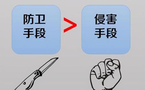 正当防卫过当致人死亡判几年 防卫过当致人死亡