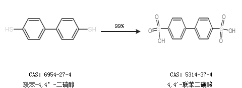 4,4'-联苯二磺酸的合成路线有哪些？ 间苯二磺酸