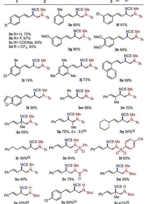 异硫氰酸根结构式？ 异硫氰酸化学式