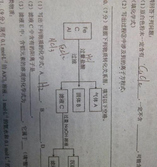 氯化亚铁的颜色？ 氯化亚铁是固体吗