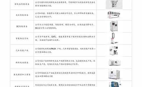 2022年无锡社保缴费标准是怎样的，个人社保一个月交多少钱？ 2022自己交社保交多少