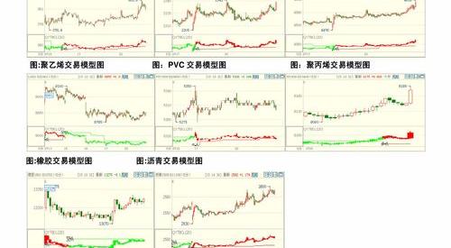 劳务费个人所得税税率是怎么规定的? 劳务费个人所得税税率