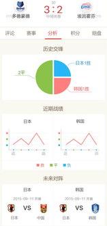 足球比分直播网(实时报道全球足球比赛实况) 足球比分直播500完场比分新浪