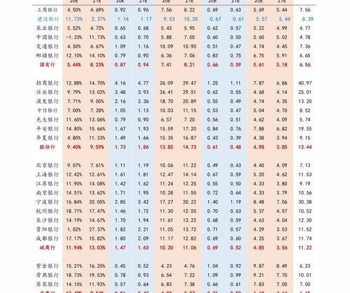 奖金所得税计算器，8万奖金所得税应缴多少？ 奖金个人所得税计算器