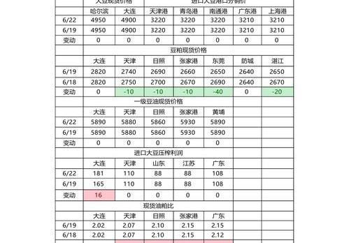 广州代缴社保的机构 正规的社保代缴公司