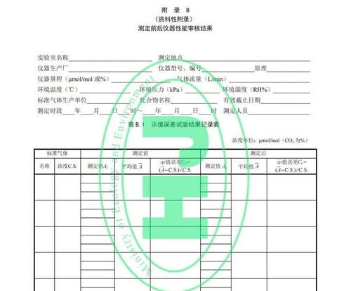 傅里叶红外光谱仪的基本原理？ 傅立叶变换红外吸收光谱仪