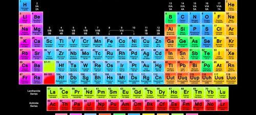 化学元素周期表口诀顺口溜？ 高中化学元素周期表口诀顺口溜