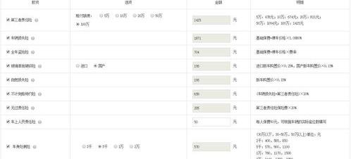 平安保险车险业务员返点计算公式？ 平安车险计算器计算2021