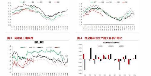 苯乙烯价格同比上涨88.78%！会影响到哪些物品的价格？ 苯乙烯现货价格走势