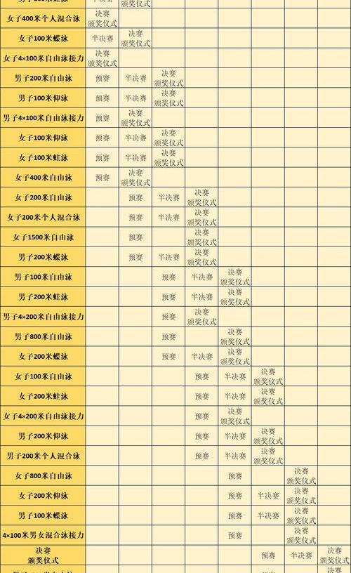 2021奥运会日程表一览？ 奥运比赛日程表