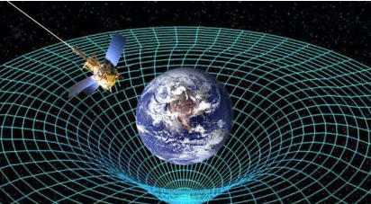 时间的引力扭曲有助于区分修正引力和暗力
