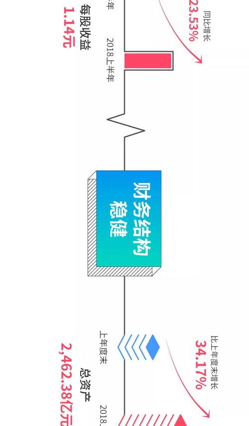 伦敦金属交易所lme 中国金属网 中国金属网官网