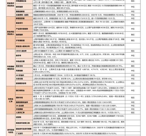 2021东京奥运会中国金牌榜(中国体育健儿再创佳绩) 奥运金牌榜2021中国