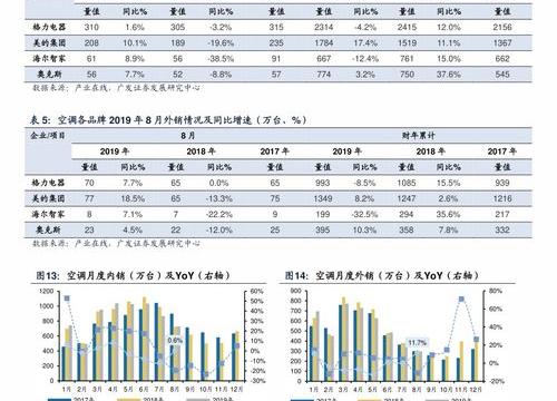 乙烯基聚酯树脂成分？乙烯基聚酯树脂用途？乙烯基聚酯树脂价格？ 双酚a价格最新行情