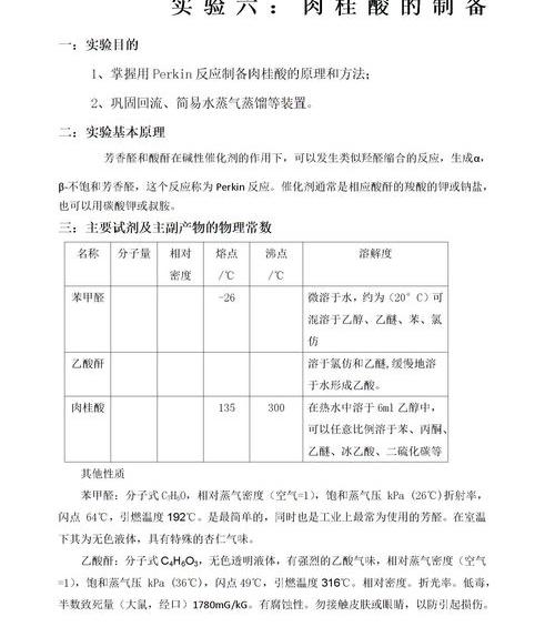 肉桂酸的制备装置图 肉桂酸重结晶实验报告