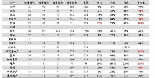 面部长扁平疣怎么治疗 氟尿嘧啶乳膏