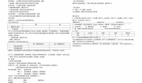 甲基橙结构式 磺酸盐酸碱性