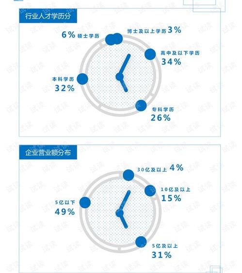 乙酸甲酯工作干一个月有危害吗？ 乙酸甲酯危害