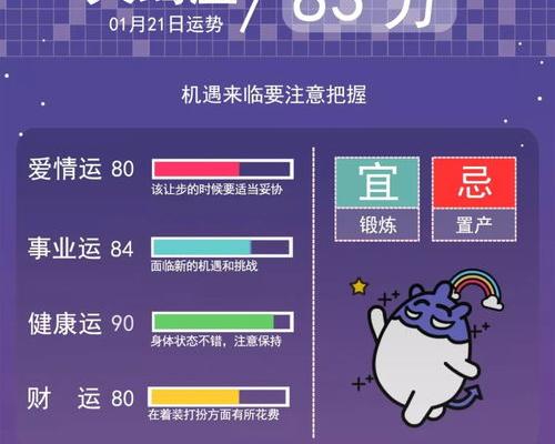 1月21日是什么星座？ 一月21日是什么星座